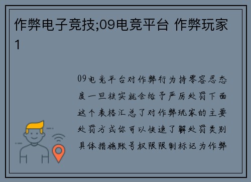 作弊电子竞技;09电竞平台 作弊玩家1